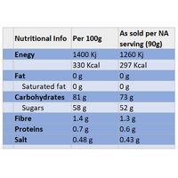 Nature Addicts Not Guilty - Mixed Fruit Sweet Milly The Stars